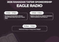 Wunti Al-Khair Foundation Sponsors 25 Ramadan Tafsir Programmes Across Bauchi Radio Stations